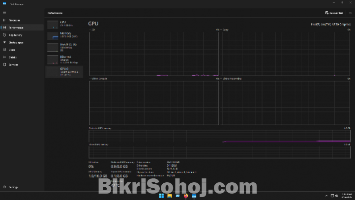 R 5 5600 and intel arc a750 gpu